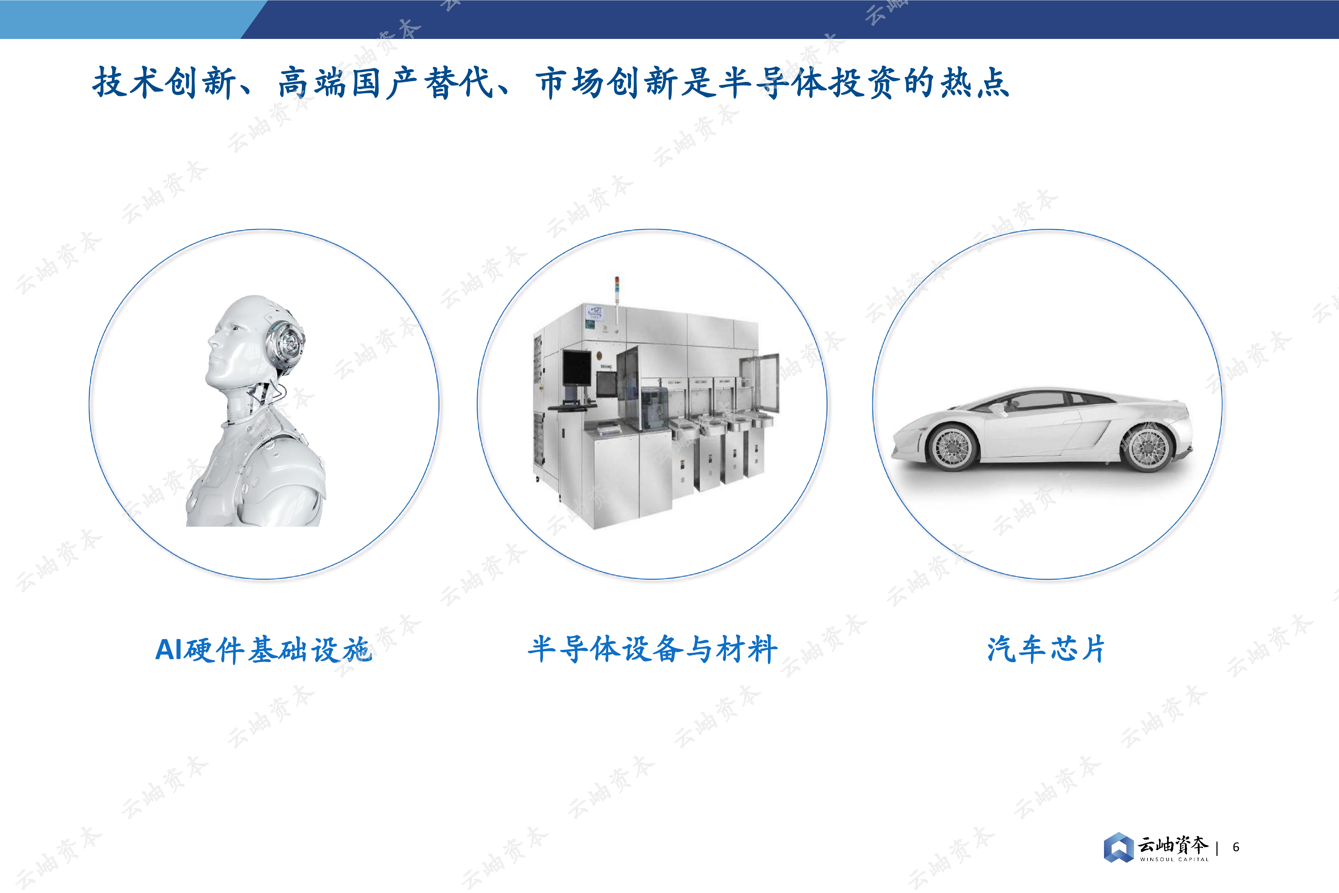 云岫资本:2023中国半导体投资深度分析与展望报告